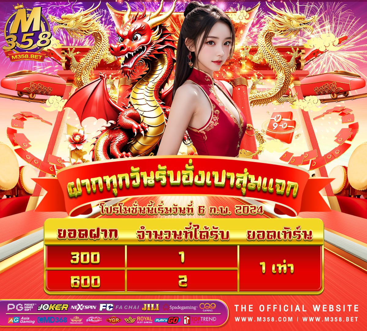 ทดลองpg slot เครดิตฟรี memberslot